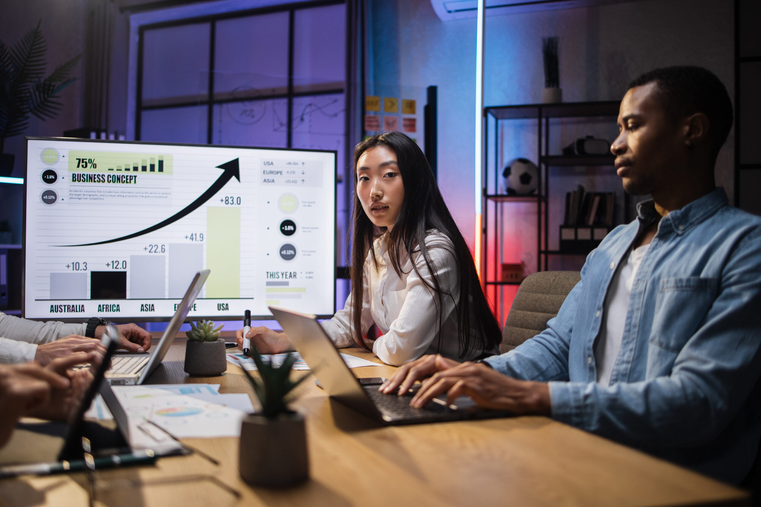 Emerging Digital Marketing Trends in Lahore for 2024 – HHD Software